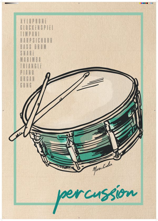 A1 Poster - Percussion